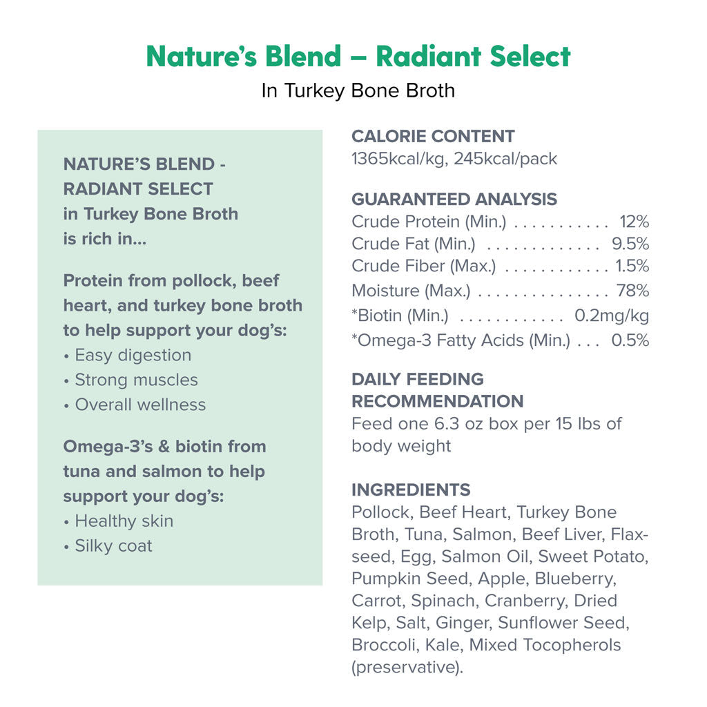 Dr. Marty Nature's Blend Radiant Select in Turkey Bone Broth Wet Dog Food, 6.3-oz, case of 12