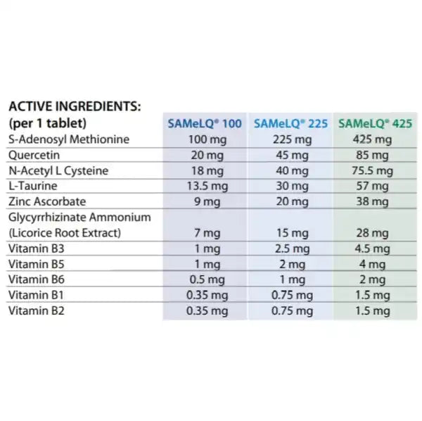 SAMeLQ S-Adenosyl-L Methionine 225 Chewable Tablets