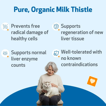 Milk Thistle - for Healthy Liver Function in Cats