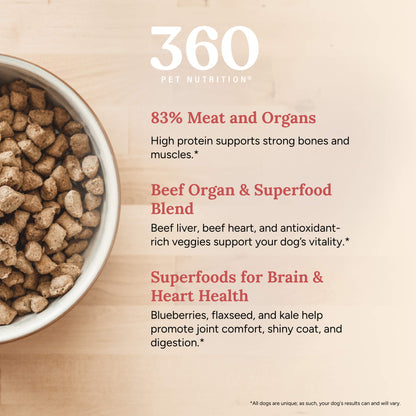 360 Pet Nutrition Beef Formula Freeze-Dried Raw Dog Food