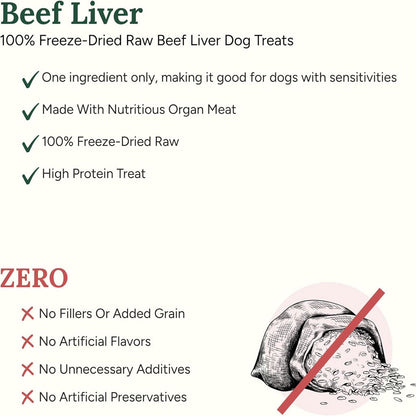 360 Pet Nutrition Beef Liver Freeze-Dried Raw Dog Treats, 4-oz