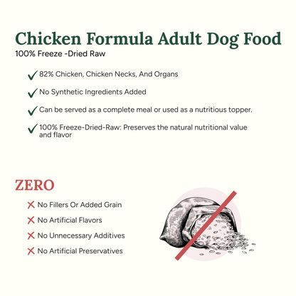 360 Pet Nutrition Chicken Freeze-Dried Raw Complete Meal for Adult Dogs