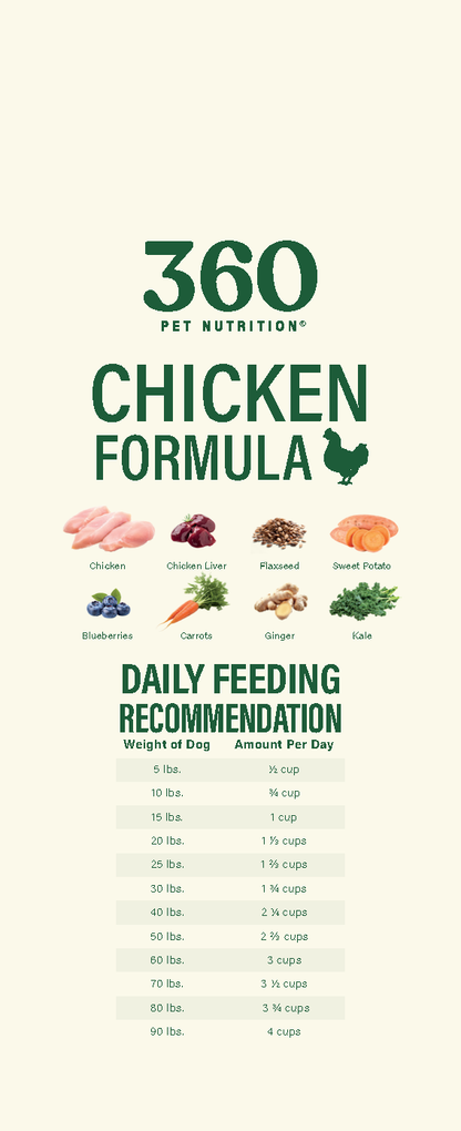 360 Pet Nutrition Chicken Freeze-Dried Raw Complete Meal for Adult Dogs