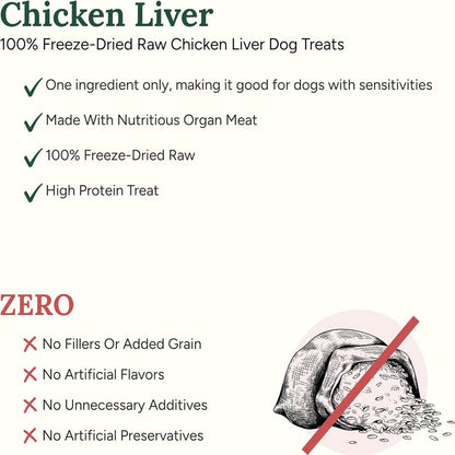 360 Pet Nutrition Chicken Liver Freeze-Dried Raw Dog Food, 4-oz