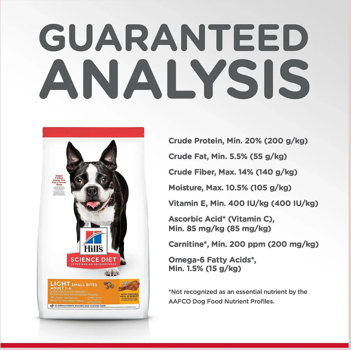 Hill's Science Diet Adult Light Small Bites Dry Dog Food, Chicken Meal & Barley