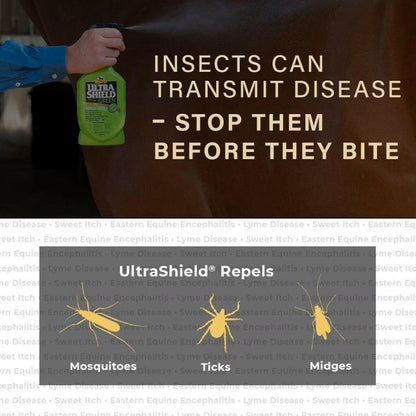 Absorbine Ultrashield Green Natural Fly Repellent for Horses
