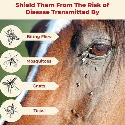 Absorbine Ultrashield Red Insecticide & Repellent