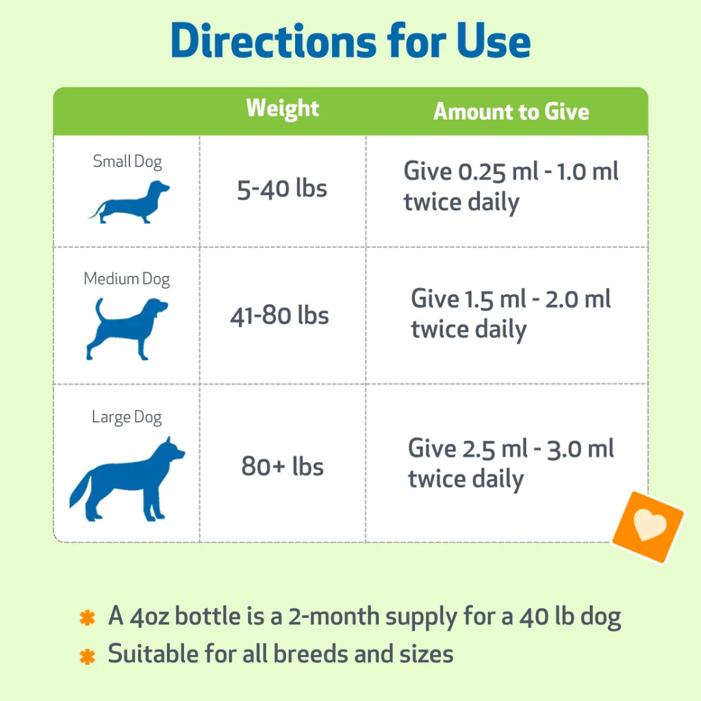 Adrenal Harmony Gold for Cushing's Disease in Dogs