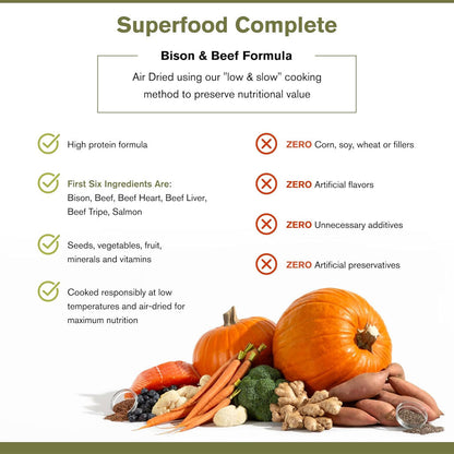 Badlands Ranch Superfood Complete Premium Air Dried Bison & Beef Dog Food