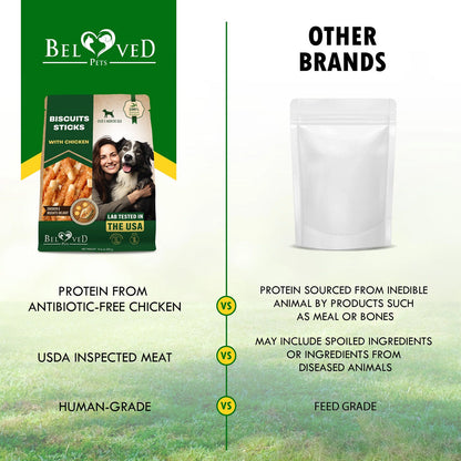 Beloved Pets Biscuits Sticks with Chicken Dog Treats, 10-oz