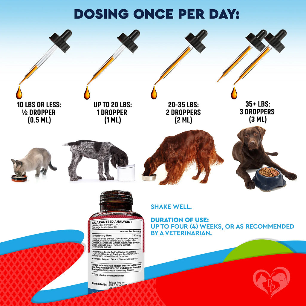 Beloved Pets Dewo Herbal Cleanse Broad Spectrum Intestinal Defense For Dogs & Cats (2 oz)