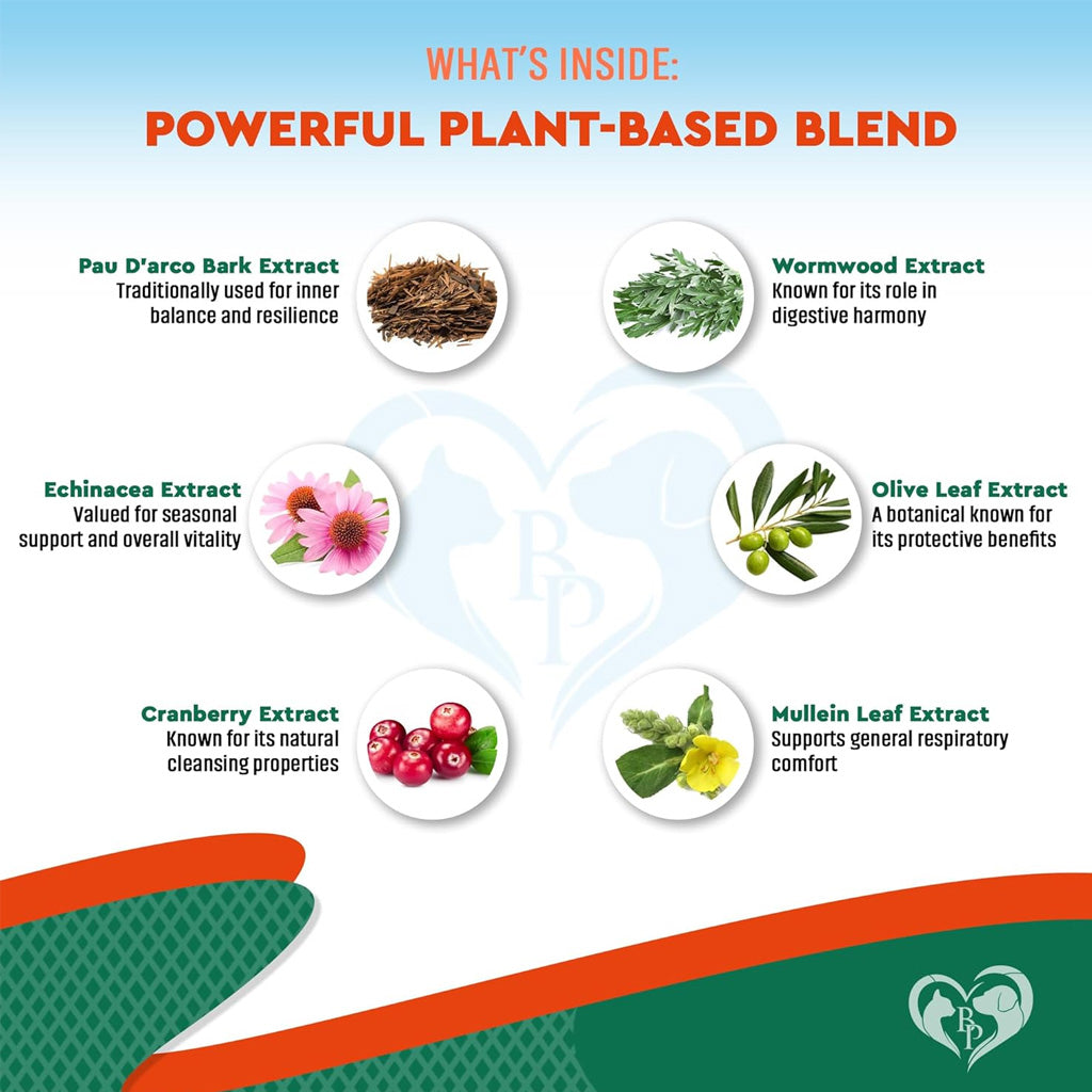 Beloved Pets Natural Herbiotic Liquid Urinary Supplement for Dogs & Cats, 60-mL