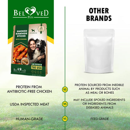 Beloved Pets Smoke Rawhide Sticks with  Chicken Dog Chew Treats, 10.6-oz