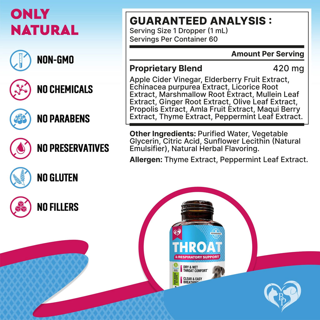 Beloved Pets Throat & Respiratory Support for Dogs & Cats, 2-oz