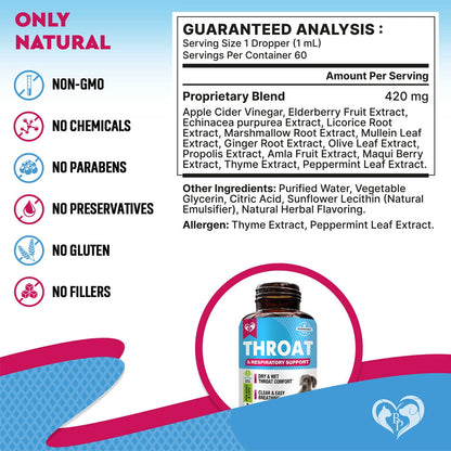 Beloved Pets Throat & Respiratory Support for Dogs & Cats, 2-oz