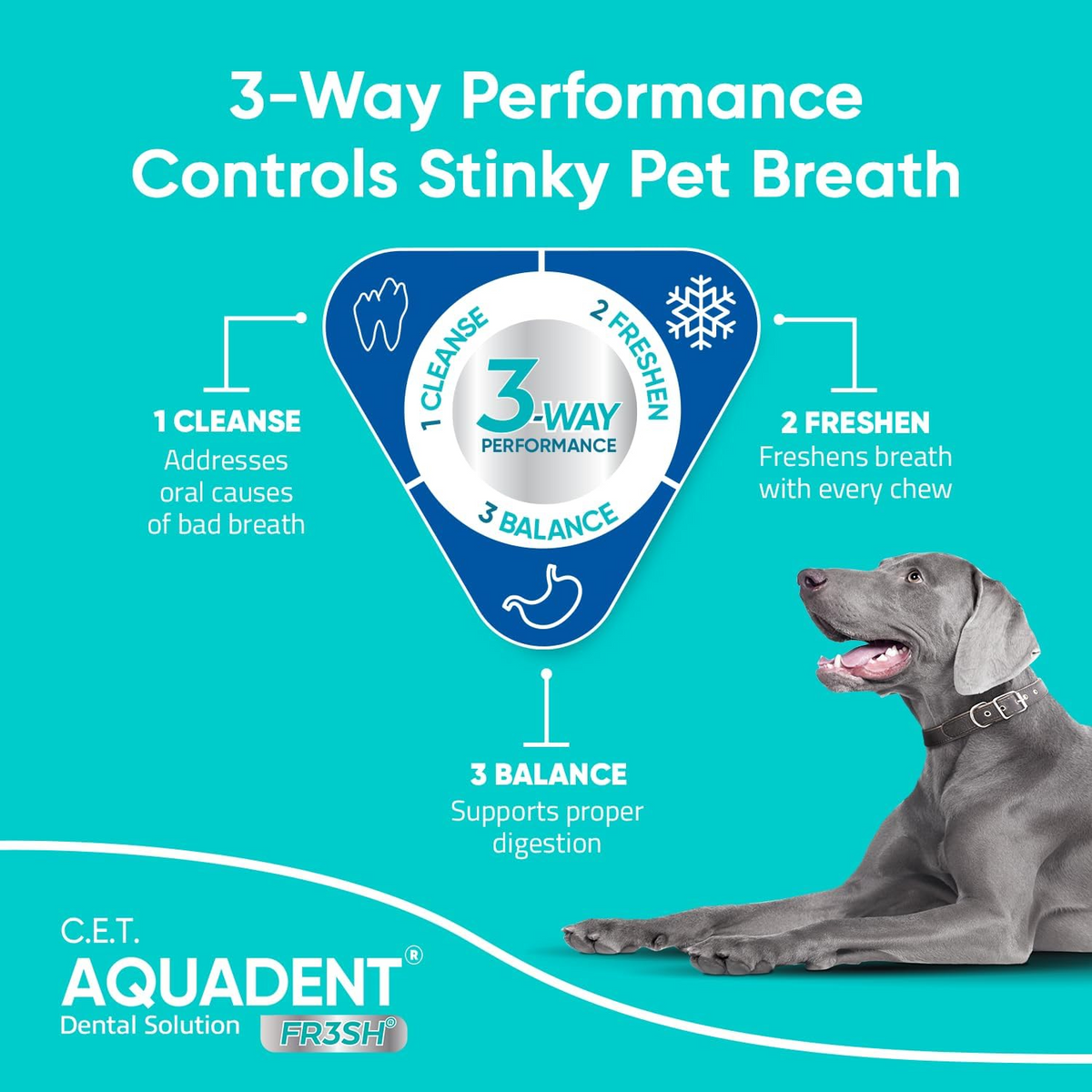 C.E.T. Aquadent Fr3sh Dental Solution Water Additive for Dogs & Cats
