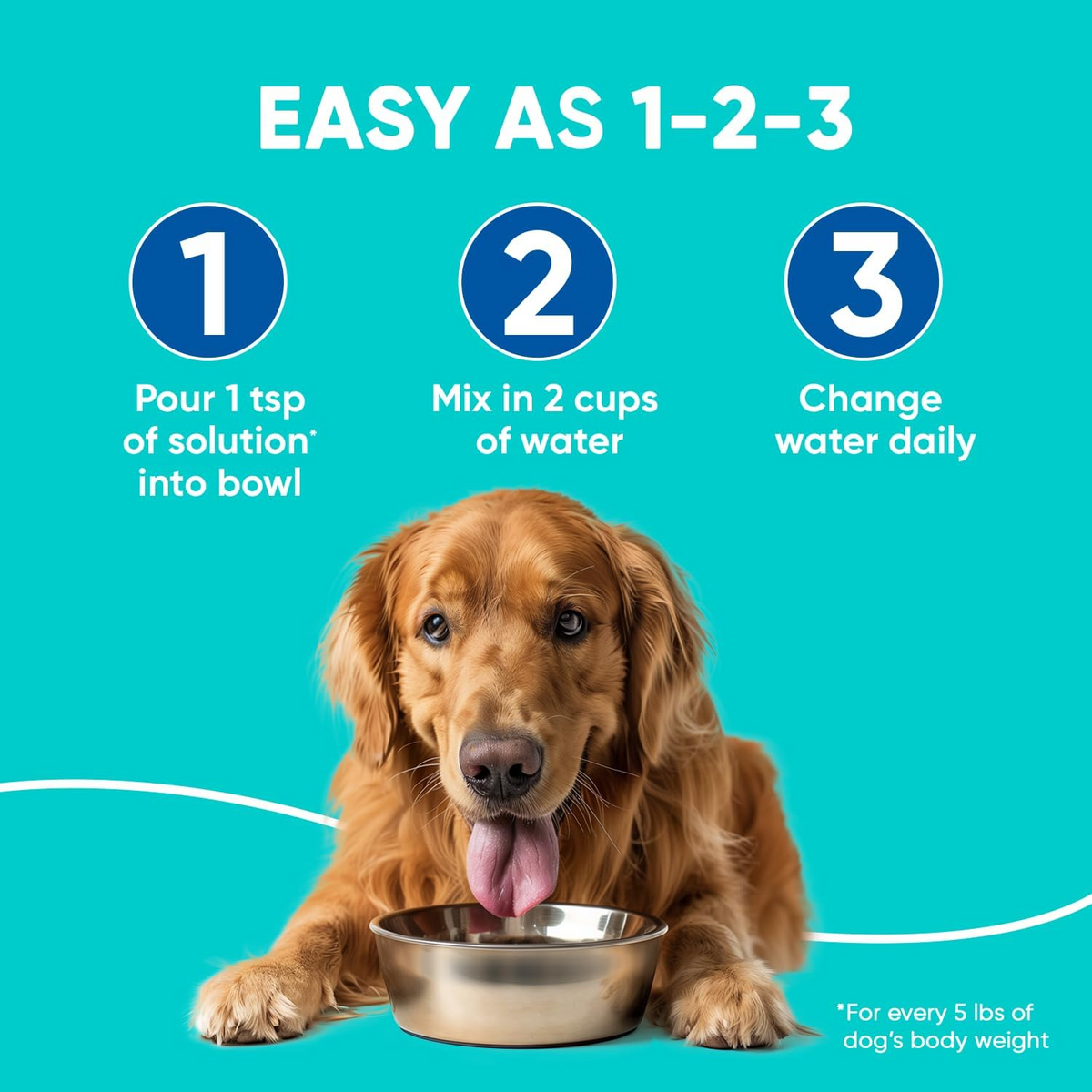 C.E.T. Aquadent Fr3sh Dental Solution Water Additive for Dogs & Cats