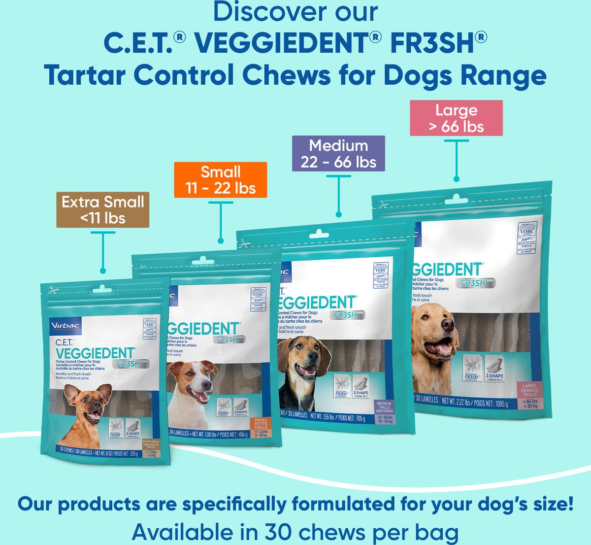 C.E.T. VeggieDent Fr3sh for Medium Dogs 22-66 lbs