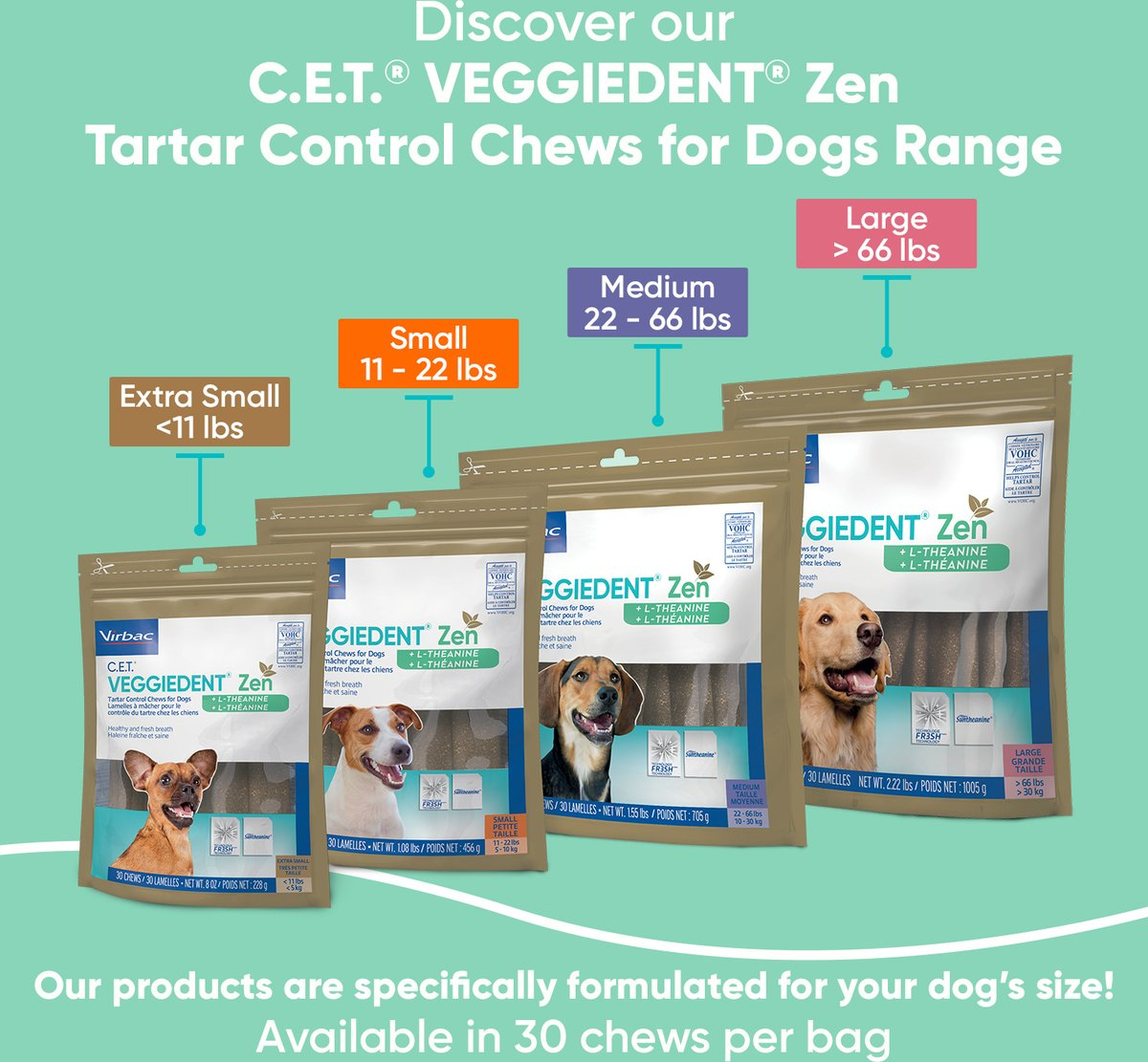 C.E.T. VeggieDent Zen for Extra Small Dogs Under 11 lbs