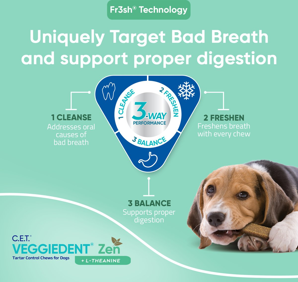 C.E.T. VeggieDent Zen for Small Dogs 11-22 lbs