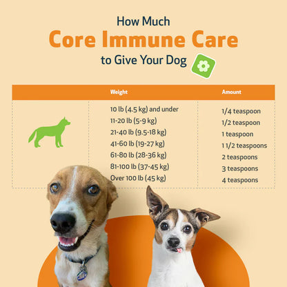 CORE IMMUNE CARE Daily Antioxidant and Nutritional Supplement for Dogs and Cats (3.7 oz)