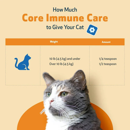 CORE IMMUNE CARE Daily Antioxidant and Nutritional Supplement for Dogs and Cats (3.7 oz)