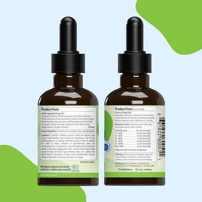 Detox Gold for Dogs - Gentle Detoxification & Elimination Support