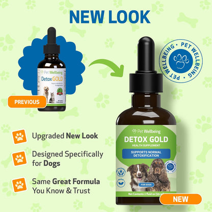 Detox Gold for Dogs - Gentle Detoxification & Elimination Support