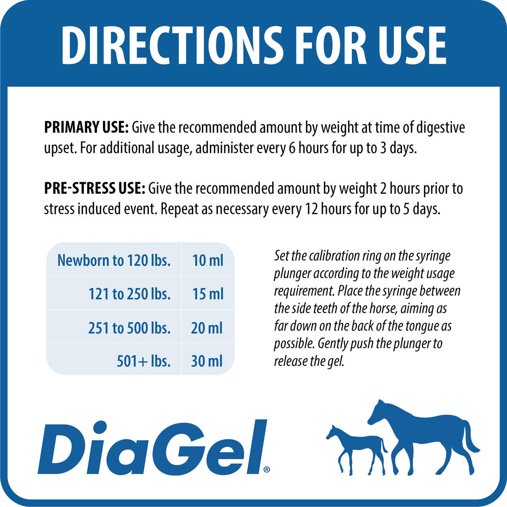 DiaGel Anti-Diarrheal Gel for Horses (30 ml)