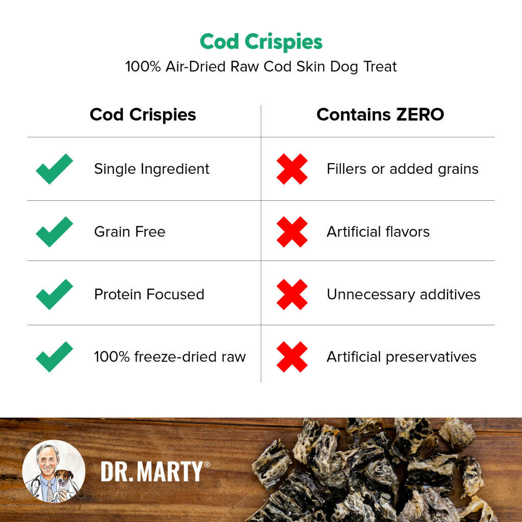 Dr. Marty Cod Crispies Freeze Dried Cod Skin Dog Treats