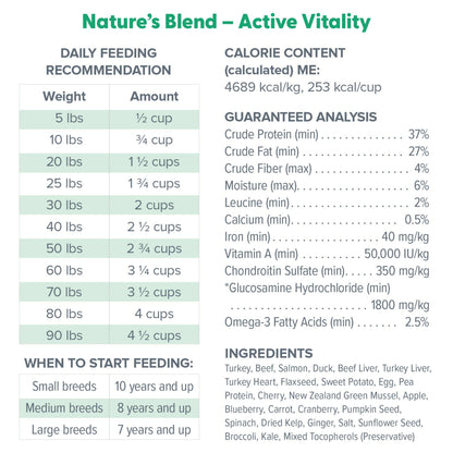 Dr. Marty Nature's Blend Active Vitality Freeze Dried Raw Food for Senior Dogs