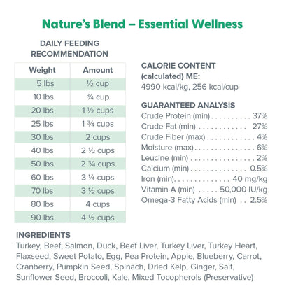 Dr. Marty Nature’s Blend Essential Wellness Freeze-Dried Raw Dog Food