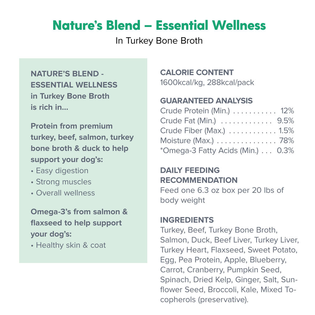 Dr. Marty Nature’s Blend Essential Wellness in Turkey Bone Broth Wet Dog Food, 6.3 oz, Case of 12