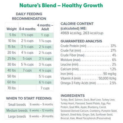 Dr. Marty Nature's Blend Healthy Growth Freeze Dried Raw Food for Puppies