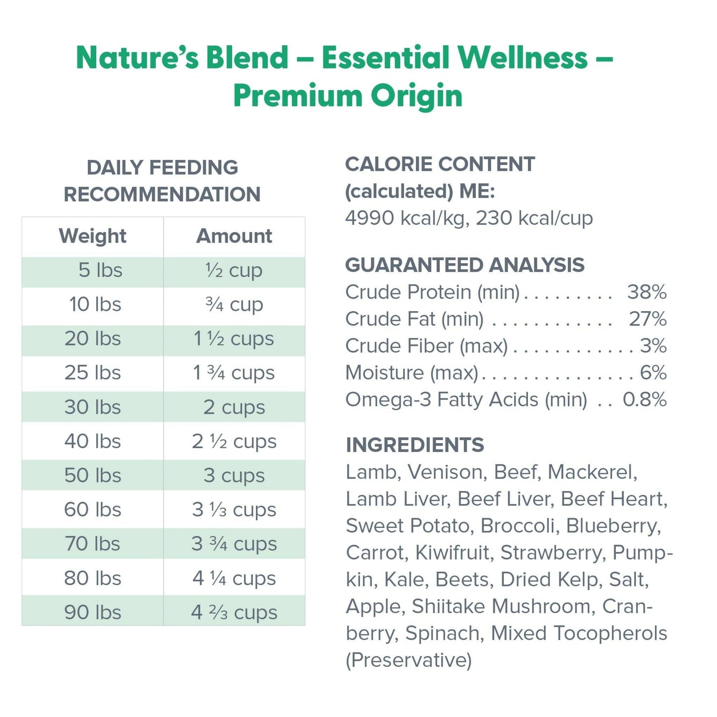 Dr. Marty Nature's Blend Premium Origin Freeze Dried Dog Food