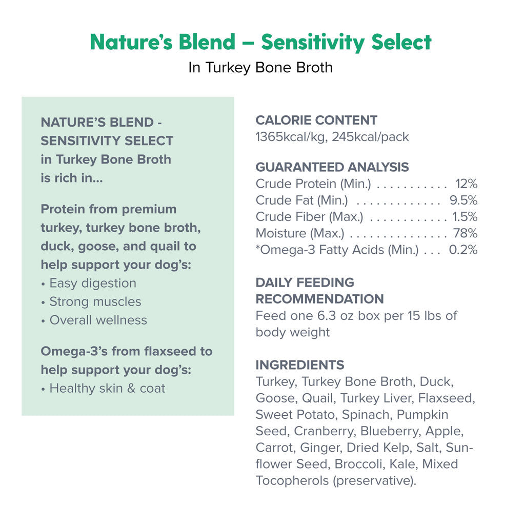 Dr. Marty Nature's Blend Sensitivity Select in Turkey Bone Broth Wet Dog Food, 6.3-oz, case of 12
