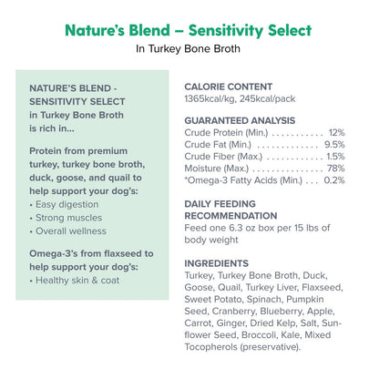 Dr. Marty Nature's Blend Sensitivity Select in Turkey Bone Broth Wet Dog Food, 6.3-oz, case of 12