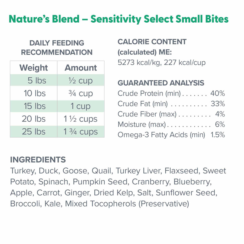 Dr. Marty Nature's Blend Sensitivity Select Small Bites Freeze-Dried Raw Dog Food
