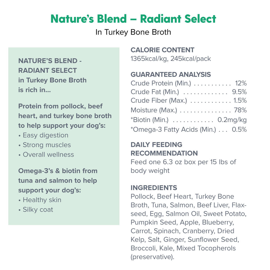 Dr. Marty Nature's Blend Turkey Bone Broth Wet Dog Food Variety Pack, 6.3 oz, Case of 12