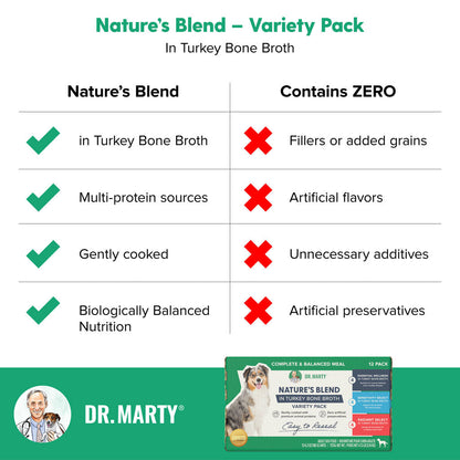 Dr. Marty Nature's Blend Turkey Bone Broth Wet Dog Food Variety Pack, 6.3 oz, Case of 12