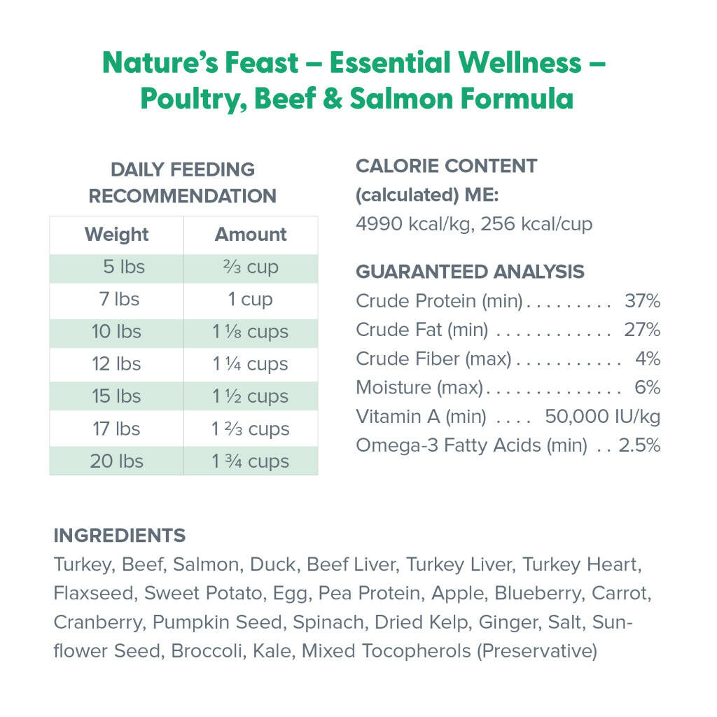 Dr. Marty Nature's Feast Essential Wellness Beef, Salmon, & Poultry Blend Freeze Dried Raw Cat Food