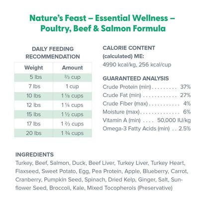 Dr. Marty Nature's Feast Essential Wellness Beef, Salmon, & Poultry Blend Freeze Dried Raw Cat Food