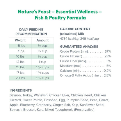 Dr. Marty Nature's Feast Essential Wellness Fish & Poultry Freeze Dried Raw Cat Food