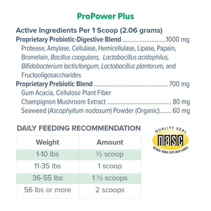 Dr. Marty ProPower Plus Canine Digestive Support Powder for Dogs, 2.2 oz