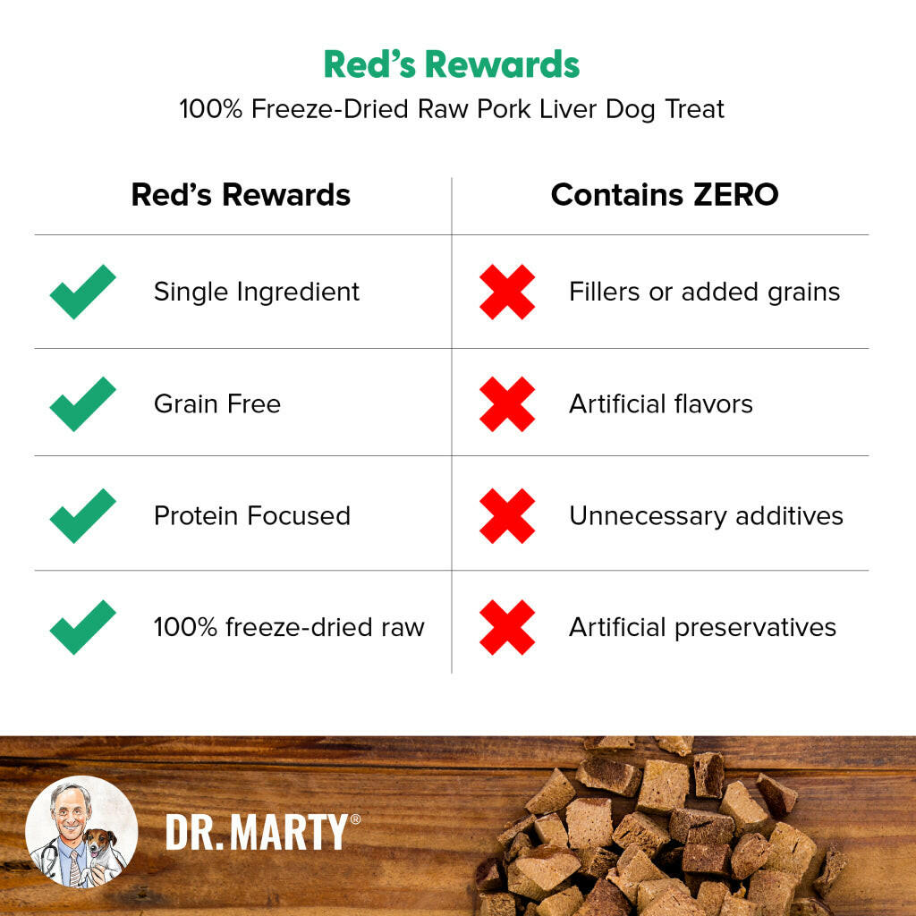 Dr. Marty Red’s Rewards Freeze Dried Pork Liver Dog Treats