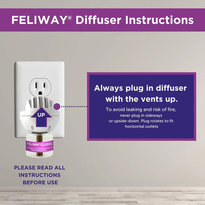 Feliway Classic 30 Day Starter Kit for Cats