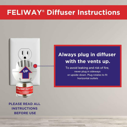 Feliway MultiCat Diffuser Refill for Cats