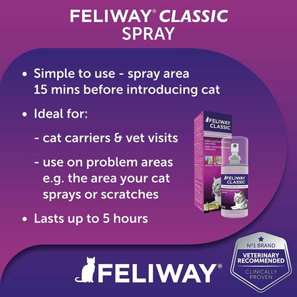 Feliway Spray for Cats