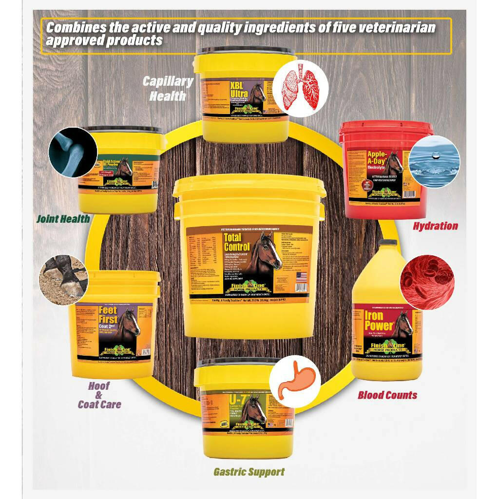 Finish Line Total Control PLUS Multi-Purpose Supplement for Horses
