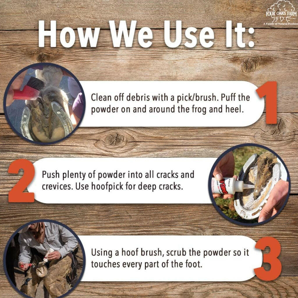 Four Oaks Farm No Thrush Dry Formula For Horses